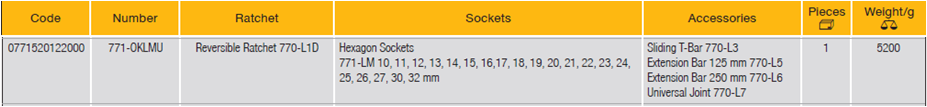 ELORA 771-OKLMU 1/2" Hexagon Socket Set Metric 25Pcs - Premium 1/2" Hexagon Socket Set Metric from ELORA - Shop now at Yew Aik.