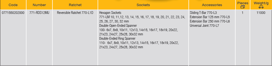 ELORA 771-RDS12MU Combination Socket Set 1/2" Hexagon Metric - Premium Combination Socket Set from ELORA - Shop now at Yew Aik.