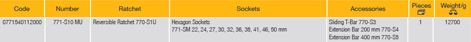 ELORA 771-S10 MU 3/4" Hexagon Socket Set Metric (ELORA Tools) - Premium 3/4" Hexagon Socket Set Metric from ELORA - Shop now at Yew Aik.