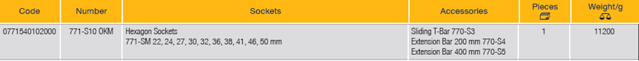 ELORA 771-S10 OKM 3/4" Hexagon Socket Set Metric (ELORA Tools) - Premium 3/4" Hexagon Socket Set Metric from ELORA - Shop now at Yew Aik.