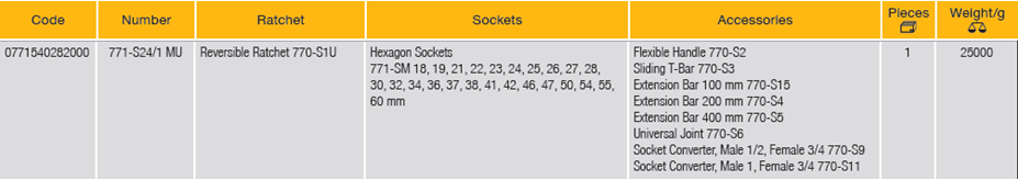 ELORA 771-S24/1 MU 3/4" Hexagon Socket Set Metric 34 Pcs - Premium 3/4" Hexagon Socket Set Metric from ELORA - Shop now at Yew Aik.