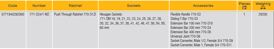 ELORA 771-S24/1 MZ 3/4" Hexagon Socket Set Metric 34 Pcs - Premium 3/4" Hexagon Socket Set Metric from ELORA - Shop now at Yew Aik.