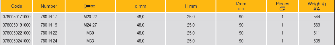 ELORA 780-IN Screwdriver Socket 1" (ELORA Tools) - Premium Screwdriver Socket from ELORA - Shop now at Yew Aik.