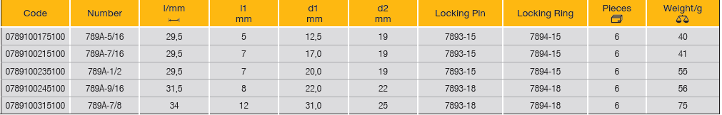 ELORA 789A 3/8" Impact Socket Hexagon (ELORA Tools) - Premium 3/8" Impact Socket from ELORA - Shop now at Yew Aik.