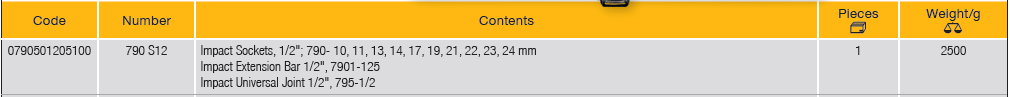 ELORA 790 S12 1/2" Impact Socket Set Metric (ELORA Tools) - Premium 1/2" Impact Socket Set from ELORA - Shop now at Yew Aik.