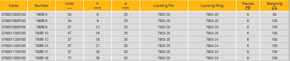 ELORA 790IN Impact Screwdriver Socket 1/2" Metric (ELORA Tools) - Premium Impact Screwdriver Socket from ELORA - Shop now at Yew Aik.