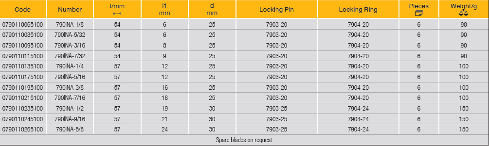 ELORA 790INA Impact Screwdriver Socket 1/2" Inches (ELORA Tools) - Premium Impact Screwdriver Socket from ELORA - Shop now at Yew Aik.