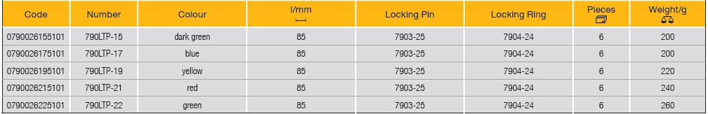 ELORA 790LTP 1/2" Impact Socket Hexagon (ELORA Tools) - Premium 1/2" Impact Socket from ELORA - Shop now at Yew Aik.