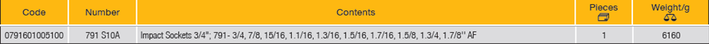 ELORA 791 S10A 3/4" Impact Socket Set Hexagon Inches - Premium 3/4" Impact Socket Set from ELORA - Shop now at Yew Aik.