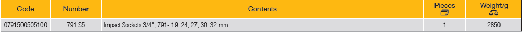 ELORA 791 S5 3/4" Impact Socket Set Metric (ELORA Tools) - Premium 3/4" Impact Socket Set from ELORA - Shop now at Yew Aik.