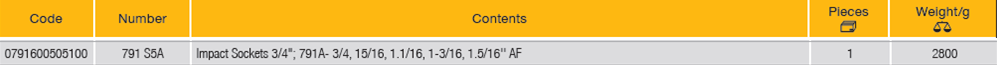 ELORA 791 S5A 3/4" Impact Socket Set Inches (ELORA Tools) - Premium 3/4" Impact Socket Set from ELORA - Shop now at Yew Aik.