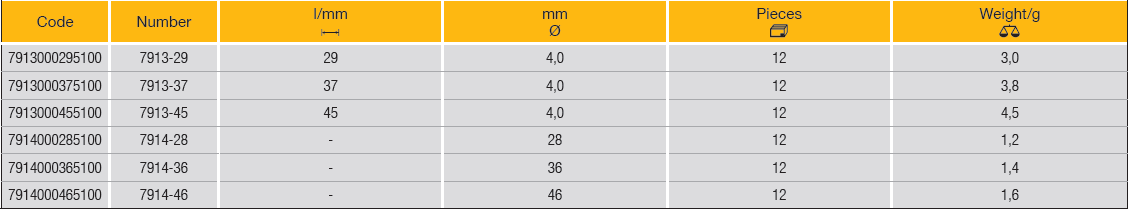 ELORA 7913 Impact Locking Pin 3/4" (ELORA Tools) - Premium Impact Locking Pin from ELORA - Shop now at Yew Aik.