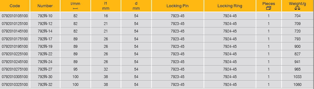 ELORA 792IN 1" Impact Socket Hexagon Metric (ELORA Tools) - Premium 1" Impact Socket from ELORA - Shop now at Yew Aik.