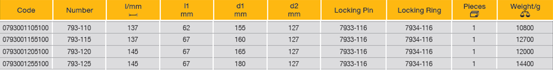 ELORA 793 1.1/2" Impact Socket Hexagon Metric 137-145mm - Premium 1.1/2" Impact Socket from ELORA - Shop now at Yew Aik.
