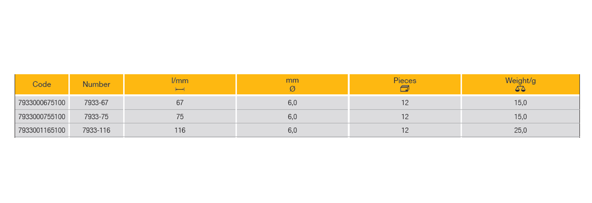 ELORA 7933 Impact Locking Pin 1.1/2" (ELORA Tools) - Premium Impact Locking Pin from ELORA - Shop now at Yew Aik.