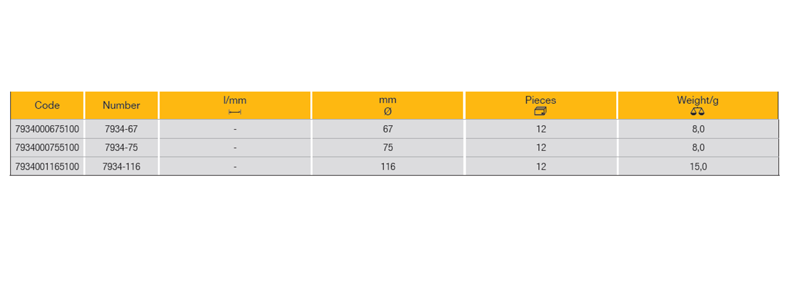 ELORA 7934 Impact Locking Ring 1.1/2" (ELORA Tools) - Premium Impact Locking Ring from ELORA - Shop now at Yew Aik.
