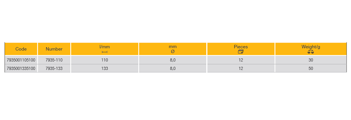 ELORA 7935 Impact Locking Pin 2.1/2" (ELORA Tools) - Premium Impact Locking Pin from ELORA - Shop now at Yew Aik.