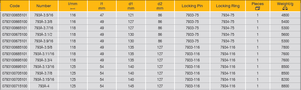 ELORA 793A 1.1/2" Impact Socket Hexagon Inches (ELORA Tools) - Premium 1.1/2" Impact Socket from ELORA - Shop now at Yew Aik.