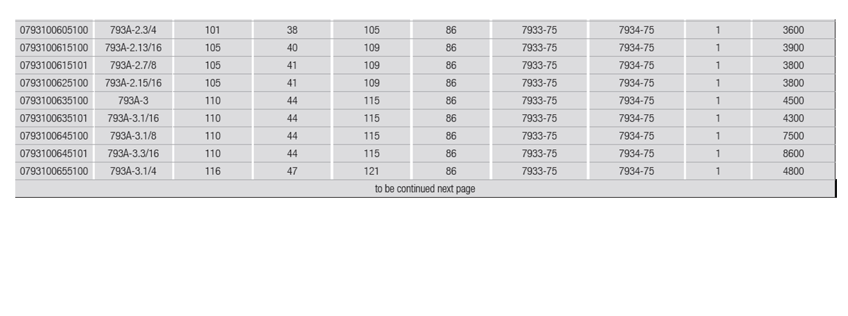 ELORA 793A 1.1/2" Impact Socket Hexagon Inches (ELORA Tools) - Premium 1.1/2" Impact Socket from ELORA - Shop now at Yew Aik.