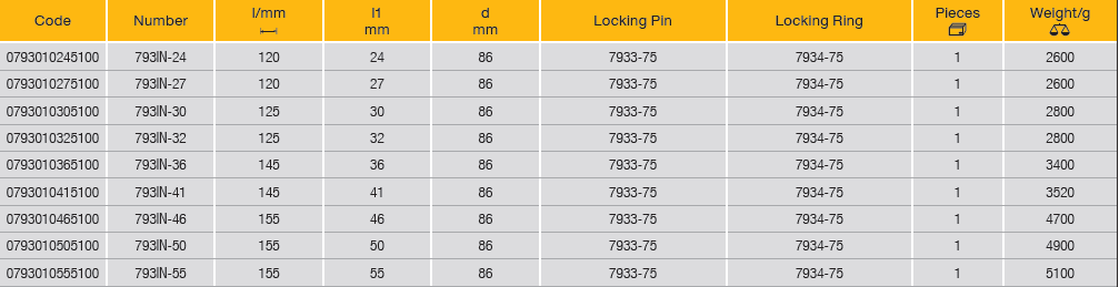 ELORA 793IN 1.1/2" Impact Socket Hexagon Metric (ELORA Tools) - Premium 1.1/2" Impact Socket from ELORA - Shop now at Yew Aik.
