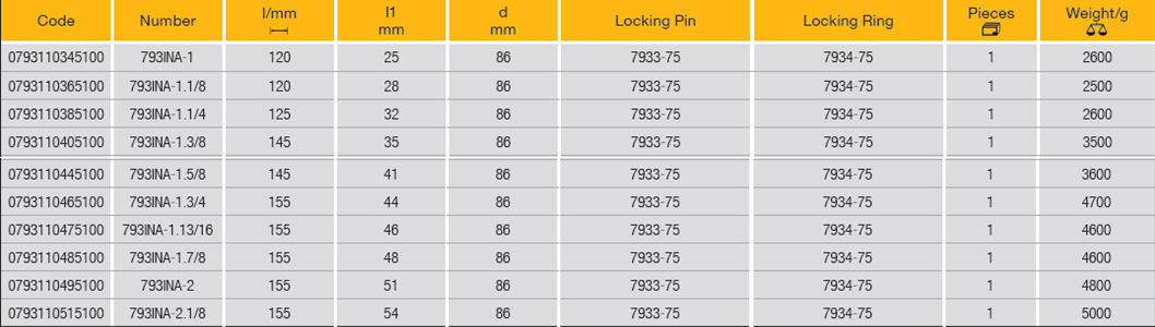 ELORA 793INA 1.1/2" Impact Socket Hexagon Inches (ELORA Tools) - Premium 1.1/2" Impact Socket from ELORA - Shop now at Yew Aik.
