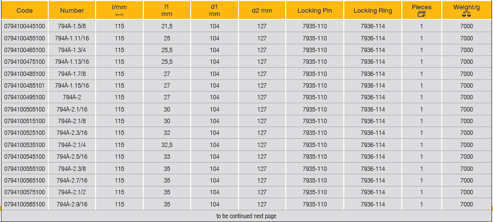 ELORA 794A 2.1/2" Impact Socket Hexagon Inches (ELORA Tools) - Premium 2.1/2" Impact Socket from ELORA - Shop now at Yew Aik.