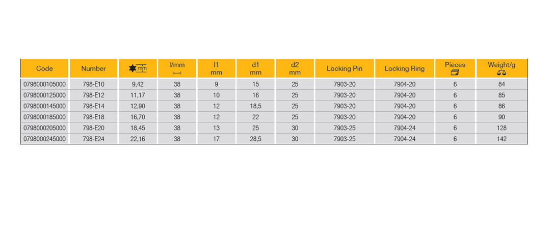 ELORA 798-E 1/2" Impact Socket (ELORA Tools) - Premium 1/2" Impact Socket from ELORA - Shop now at Yew Aik.