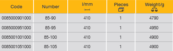 ELORA 85-90/95/100/105 Construction Ring Spanner 410mm - Premium Ring Spanner from ELORA - Shop now at Yew Aik.