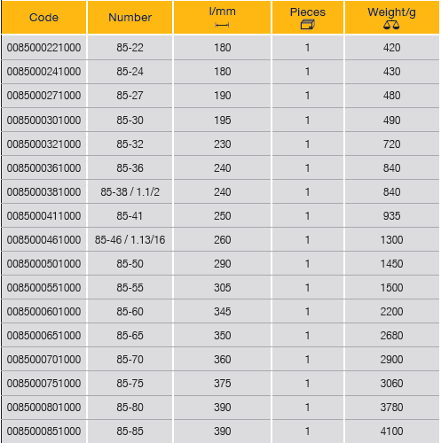 ELORA 85 Construction Ring Spanner Metric (ELORA Tools) - Premium Ring Spanner from ELORA - Shop now at Yew Aik.