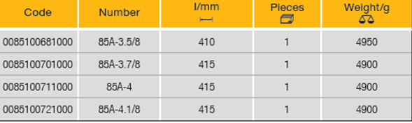 ELORA 85A Construction Ring Spanner Inches 410-415mm - Premium Ring Spanner from ELORA - Shop now at Yew Aik.