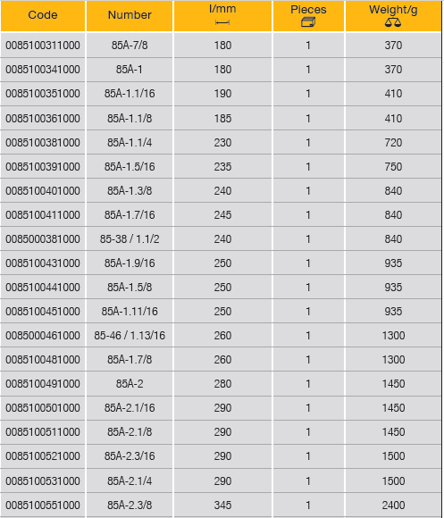 ELORA 85A Construction Ring Spanner Inches (ELORA Tools) - Premium Ring Spanner from ELORA - Shop now at Yew Aik.