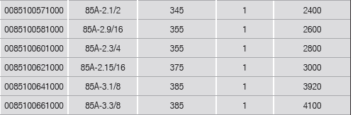 ELORA 85A Construction Ring Spanner Inches (ELORA Tools) - Premium Ring Spanner from ELORA - Shop now at Yew Aik.
