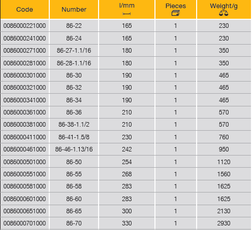 ELORA 86 Ring Slogging Spanner Metric 165-330mm (ELORA Tools) - Premium Slogging Spanner from ELORA - Shop now at Yew Aik.