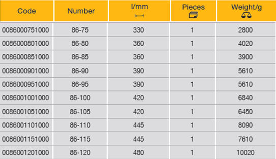 ELORA 86 Ring Slogging Spanner Metric 330-480mm (ELORA Tools) - Premium Slogging Spanner from ELORA - Shop now at Yew Aik.
