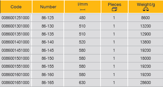 ELORA 86 Ring Slogging Spanner Metric 480-630mm (ELORA Tools) - Premium Slogging Spanner from ELORA - Shop now at Yew Aik.