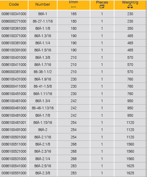 ELORA 86A Ring Slogging Spanner Inches 165-330mm (ELORA Tools) - Premium Slogging Spanner from ELORA - Shop now at Yew Aik.