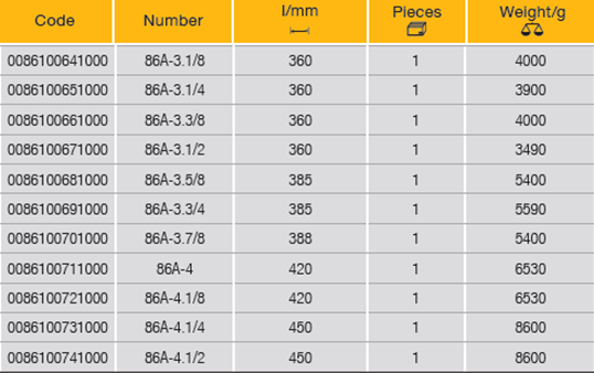 ELORA 86A Ring Slogging Spanner Inches 360-450mm (ELORA Tools) - Premium Slogging Spanner from ELORA - Shop now at Yew Aik.