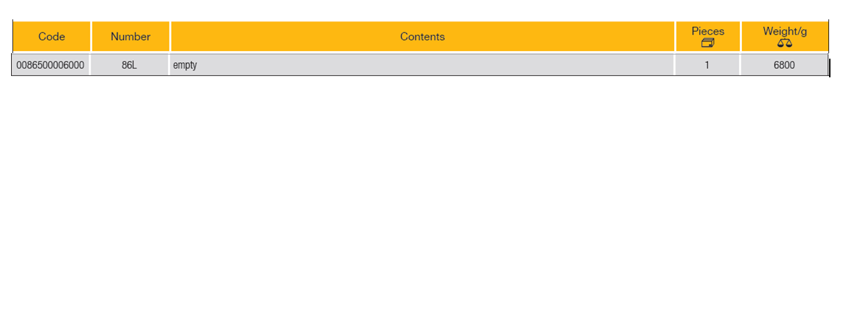 ELORA 86L Ring Slogging Spanner Set Empty (ELORA Tools) - Premium Slogging Spanner Set from ELORA - Shop now at Yew Aik.