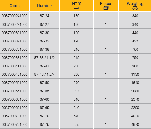 ELORA 87 Open End Slogging Spanner Metric 180-395mm - Premium Slogging Spanner from ELORA - Shop now at Yew Aik.
