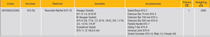 ELORA 870-AU 3/8" Hexagon Socket Set Inches 22 Pcs (ELORA Tools) - Premium 3/8" Hexagon Socket Set Inches from ELORA - Shop now at Yew Aik.