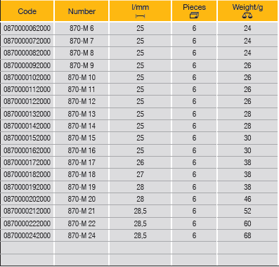 ELORA 870-M 3/8" Bi-Hexagon Socket Metric (ELORA Tools) - Premium 3/8" Bi-Hexagon Socket Metric from ELORA - Shop now at Yew Aik.