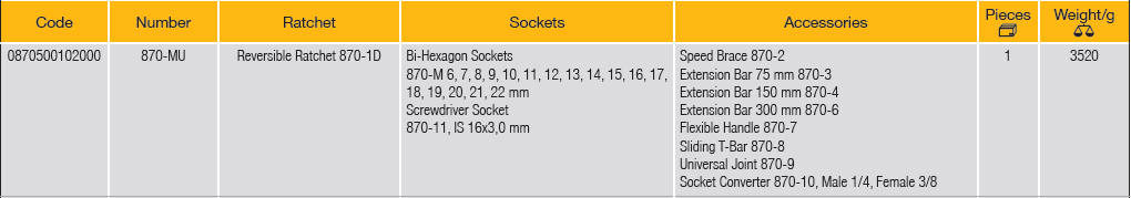 ELORA 870-MU 3/8" Bi-Hexagon Socket Set Metric 27 Pcs - Premium 3/8" Bi-Hexagon Socket Set Metric from ELORA - Shop now at Yew Aik.