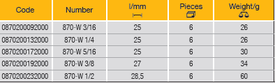 ELORA 870-W 3/8" Bi-Hexagon Socket Inches (ELORA Tools) - Premium 3/8" Bi-Hexagon Socket Inches from ELORA - Shop now at Yew Aik.