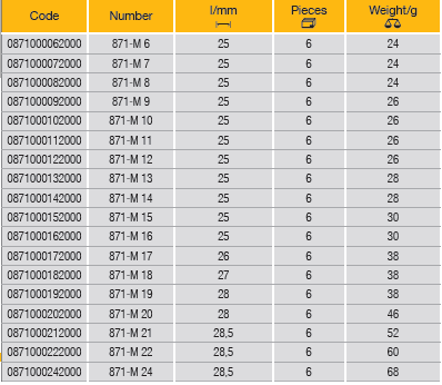 ELORA 871-M 3/8" Hexagon Socket Metric (ELORA Tools) - Premium 3/8" Hexagon Socket Metric from ELORA - Shop now at Yew Aik.
