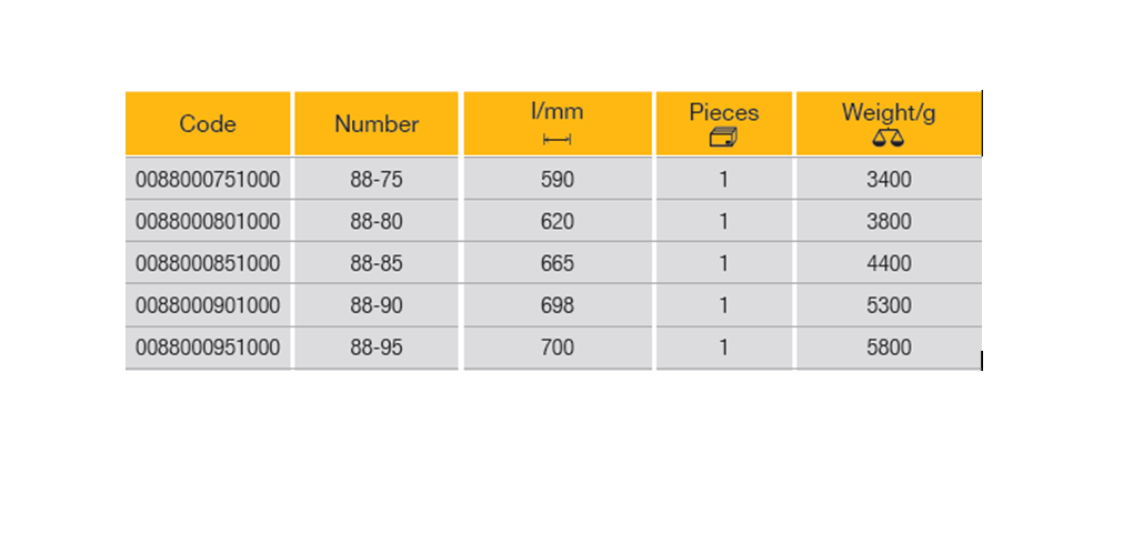 ELORA 88 Single Ring Ended Spanner 590-700mm (ELORA Tools) - Premium Single Ring Ended Spanner from ELORA - Shop now at Yew Aik.