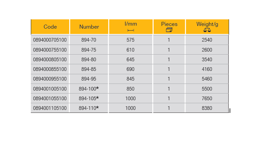 ELORA 894 Single Open Ended Spanner 575-1000mm (ELORA Tools) - Premium Single Open Ended Spanner from ELORA - Shop now at Yew Aik.