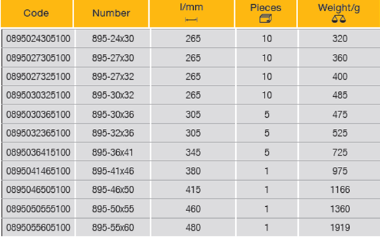 ELORA 895 Double Open Ended Spanner 265-480mm (ELORA Tools) - Premium Double Open Ended Spanner from ELORA - Shop now at Yew Aik.