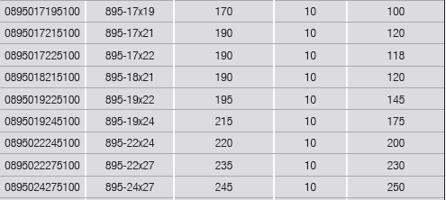 ELORA 895 Double Open Ended Spanner 95-245mm (ELORA Tools) - Premium Double Open Ended Spanner from ELORA - Shop now at Yew Aik.