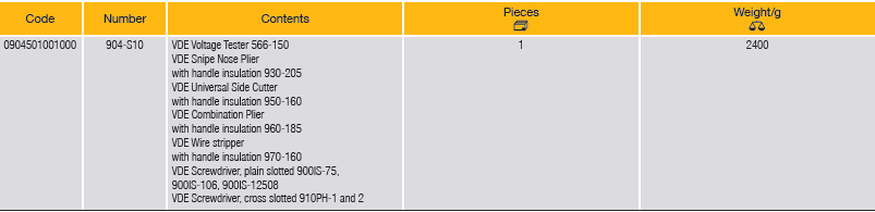 ELORA 904-S10 VDE Insulated Set (ELORA Tools) - Premium Insulated Set from ELORA - Shop now at Yew Aik.