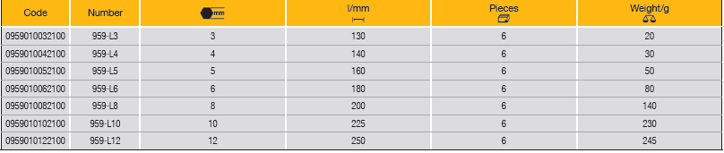 ELORA 959-L Hexagon Key Screws (ELORA TOOLS) - Premium Hexagon Key from ELORA - Shop now at Yew Aik.